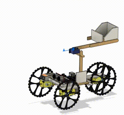 Robot Animation